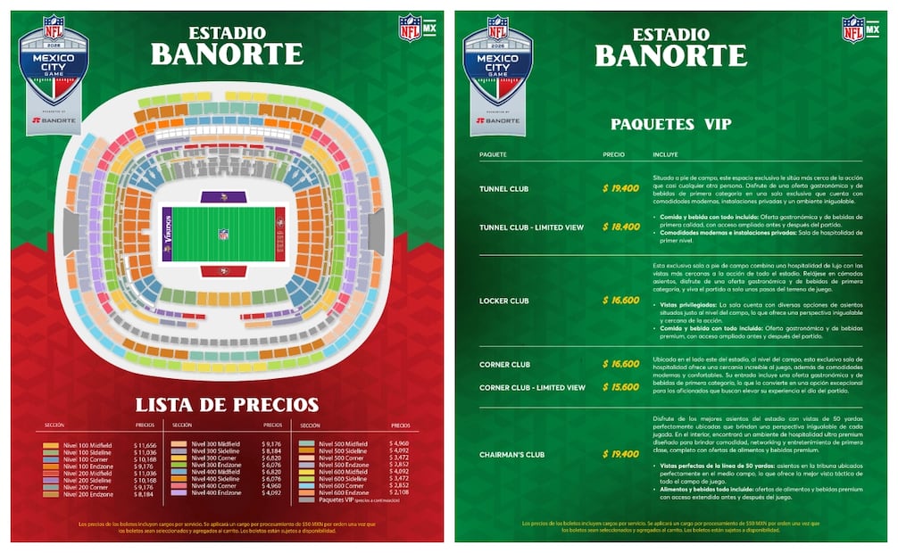 Precios de la NFL en México 2026/ Foto: @NFLMéxico Instagram