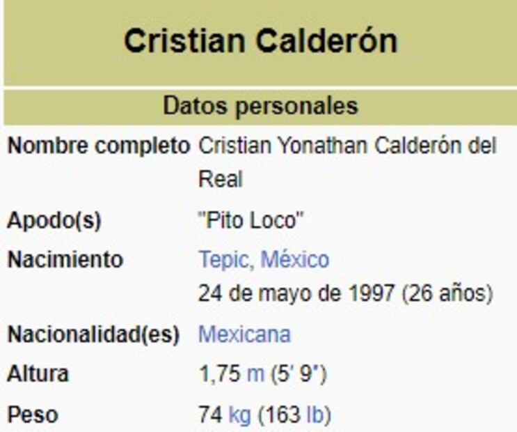 Fue modificada la biografía del Chicote Calderón en Wikipedia - Especial