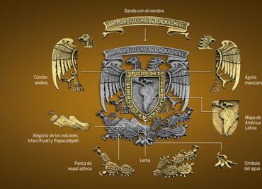 ¿Qué significa el escudo y lema de la UNAM?
