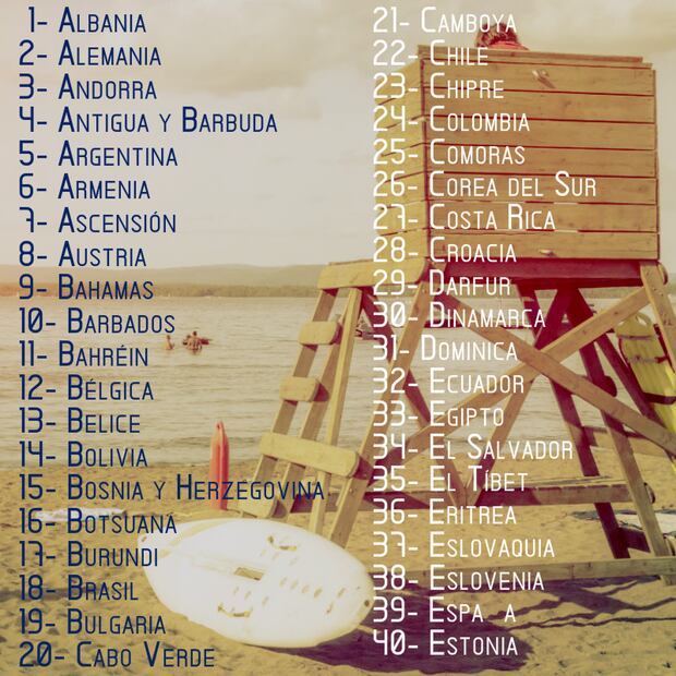 Los más de 100 países que NO piden visa a los mexicanos 