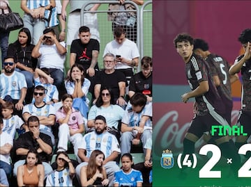 Aficionados argentinos se 'arden' tras la eliminación ante México Sub 17: "Nos ganó el Chavo del 8"