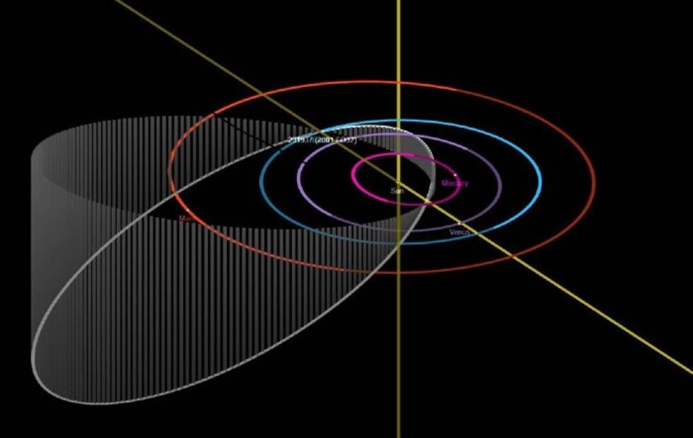 Peligroso asteroide “rozará” la Tierra este 21 de marzo