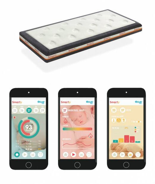 10 gadgets que vas a querer esta Navidad