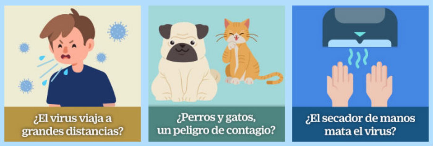 ¿Los desinfectantes domésticos protegen contra el nuevo coronavirus?