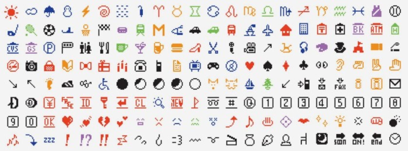 Día del Emoji: ¿Cuál fue el primer emoji y cuáles son los más populares?