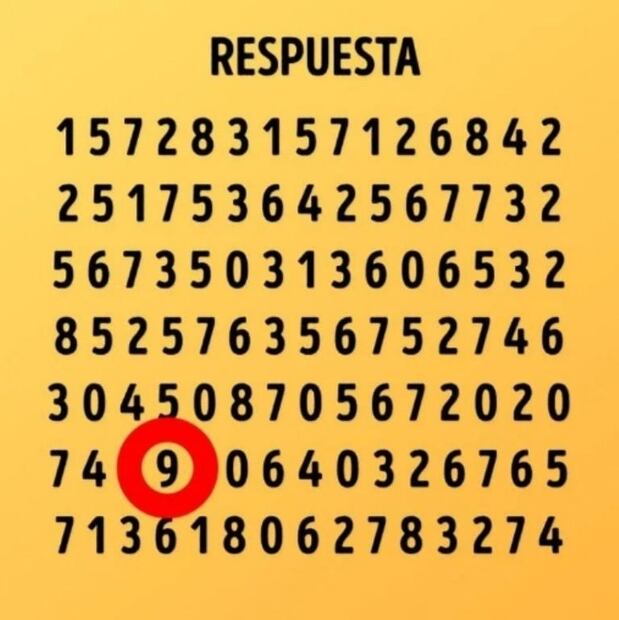 Acertijo visual | Fuente: GenialGurú