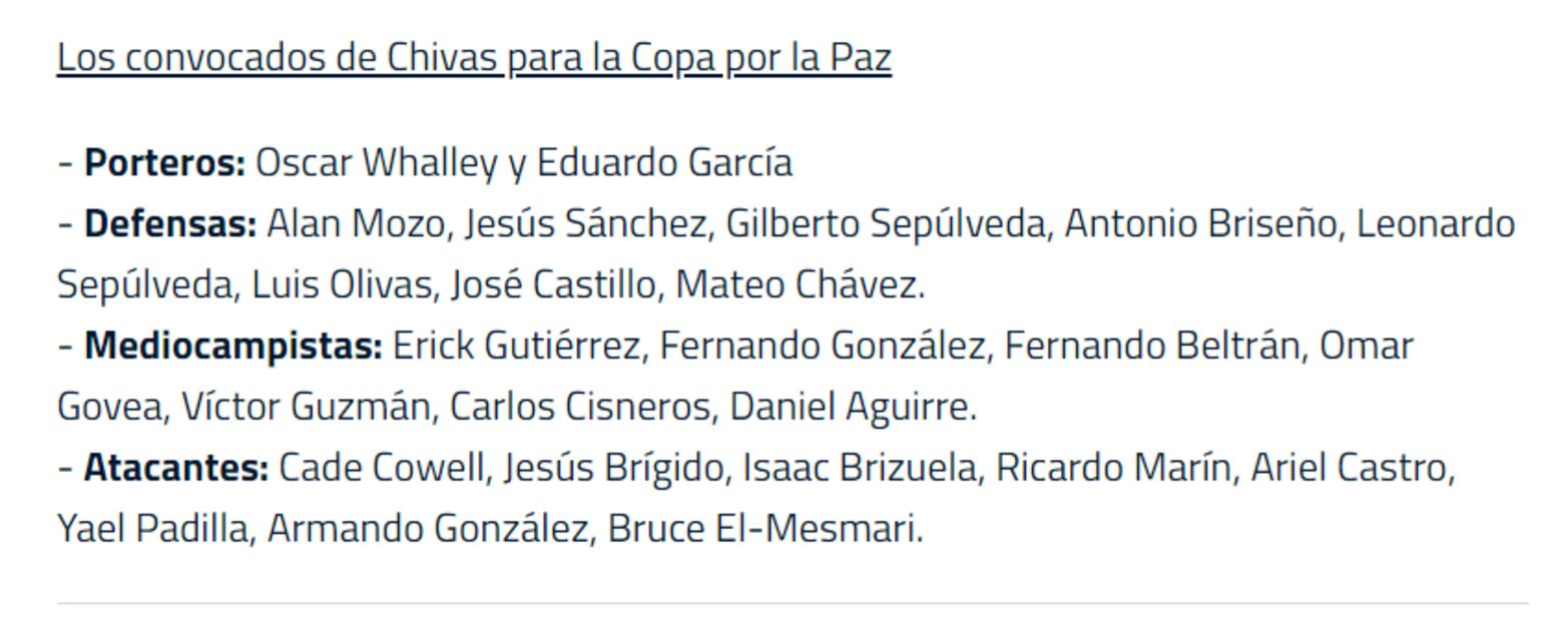 Estos son los convocados de Chivas para viajar a Zacatecas y jugara la Copa por la Paz.