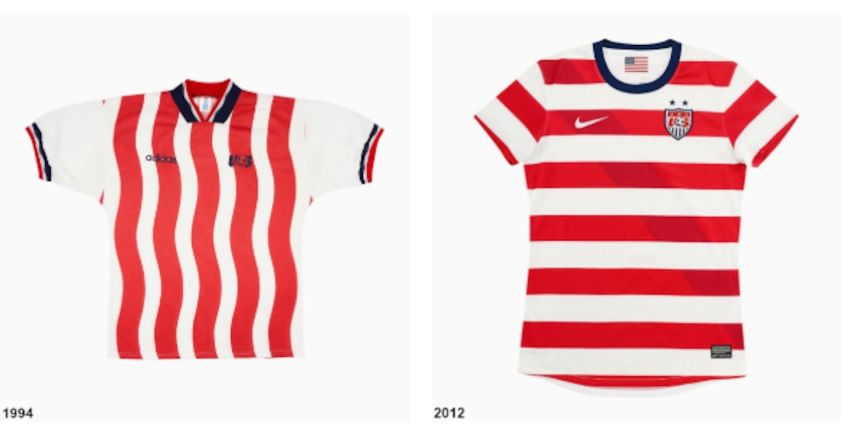 La inspiración en los jerseys de local de Estados Unidos / Foto: Captura de pantalla