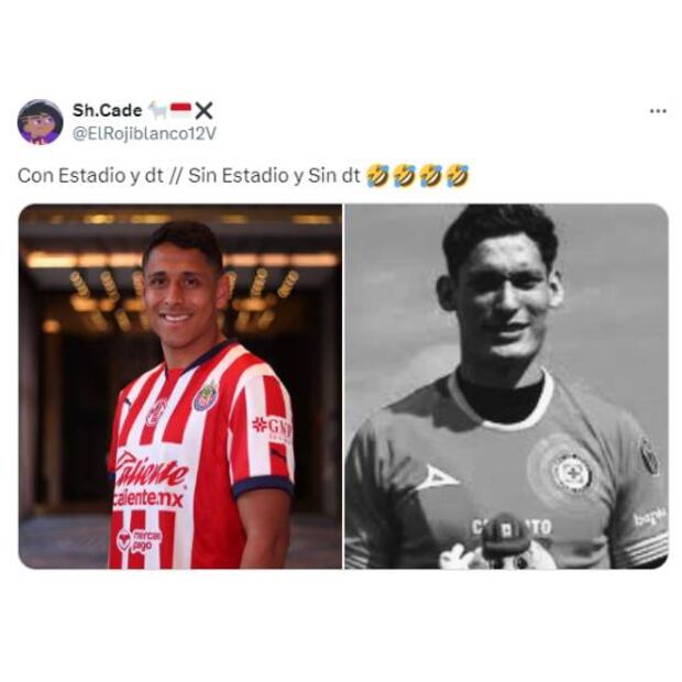 Los aficionados de Chivas se burlaron de Chiquete Orozco en redes sociales. Foto: Especial