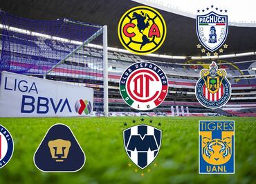 Quedaron definidos los días y horarios en que se jugarán los Cuartos de Final del Clausura 2024