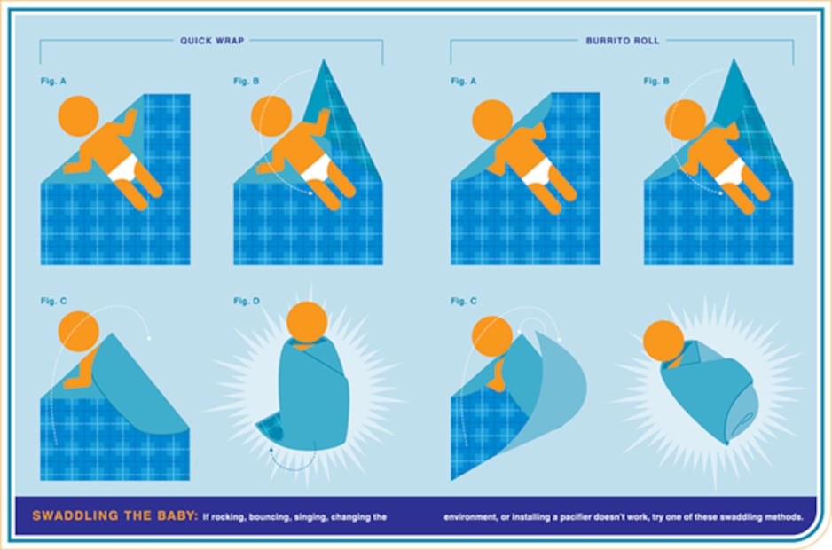 ¿Qué es el Swaddling y los beneficios para tu bebé?