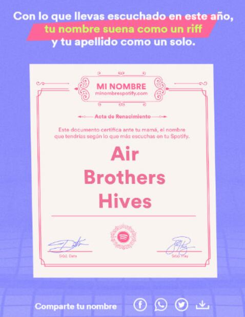 Si Spotify fuera tu mamá, ¿cómo te llamarías?