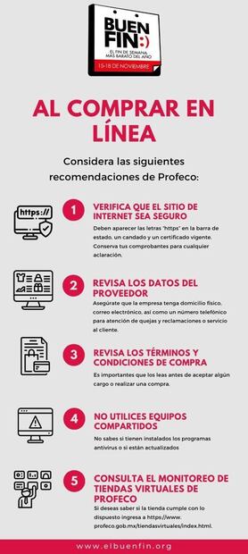 ¿Cuándo es el Buen Fin 2020 y cómo funcionará?