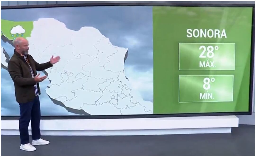 Luis García dando el clima en noticiero de TV Azteca / FOTO: Captura
