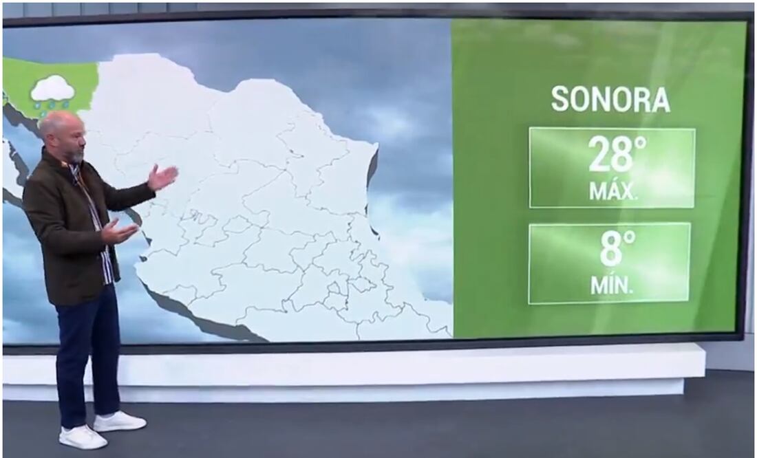 Luis García dando el clima en noticiero de TV Azteca / FOTO: Captura