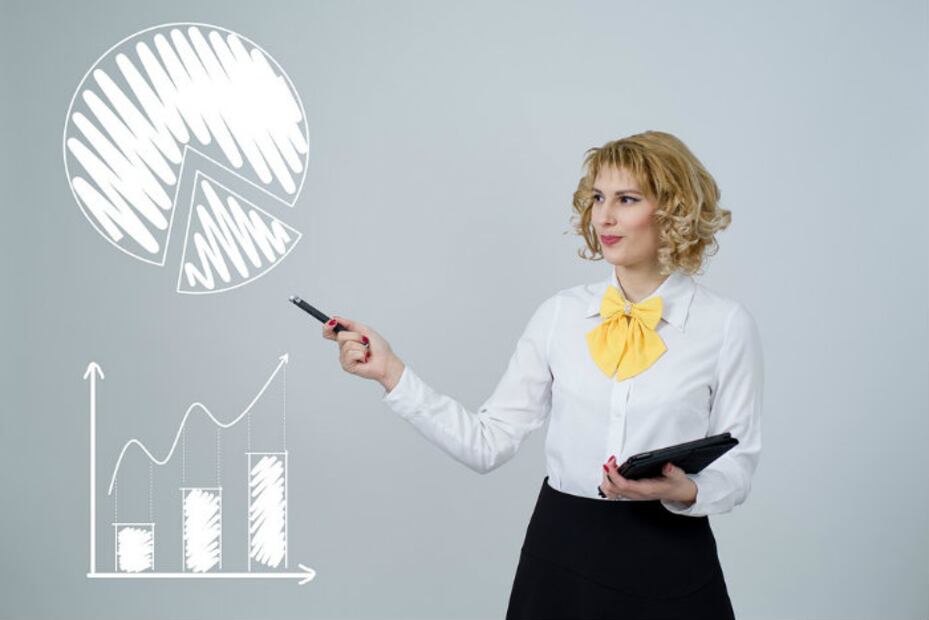 10 pasos básicos para emprender un negocio con éxito