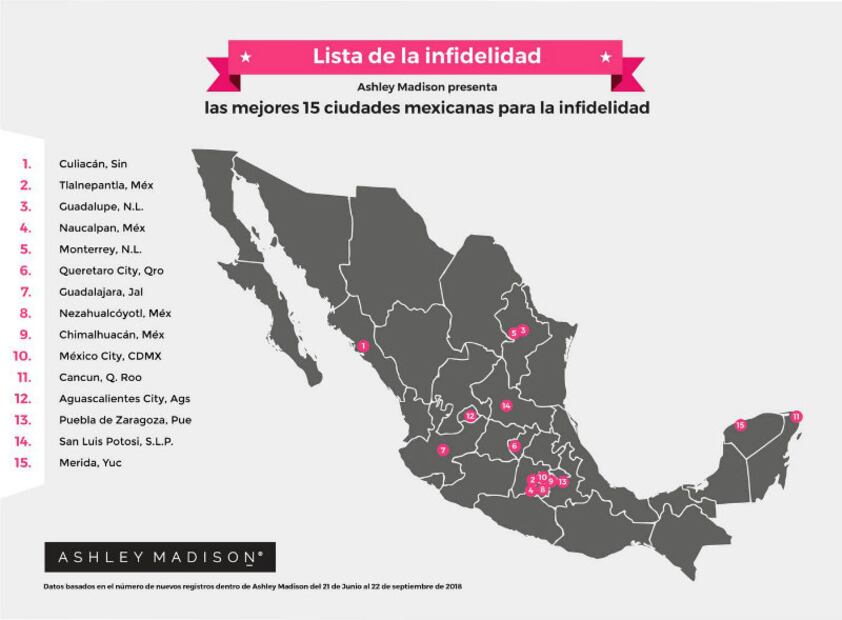 Los 15 lugares más candentes donde prefieren vacacionar en verano los mexicanos