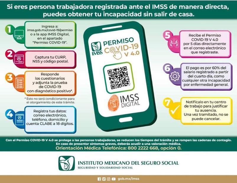 Diferencias entre el permiso Covid 4.0 y 3.0 del IMSS y cómo tramitarlos