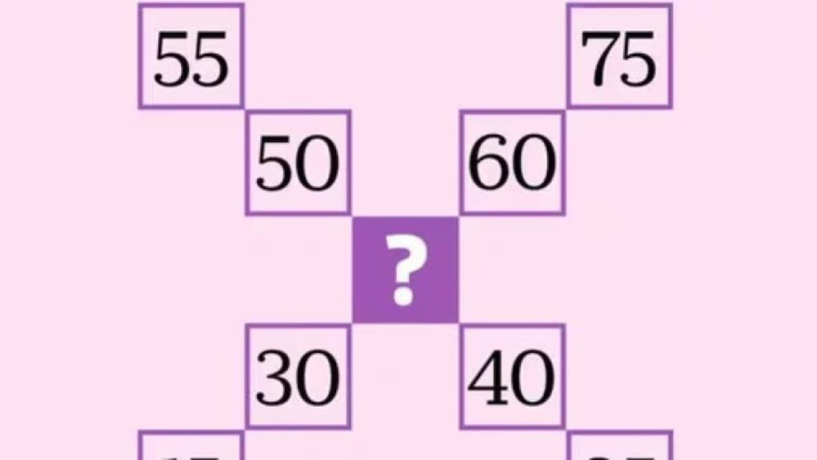 Acertijo visual | Fuente: X @showmundialshow