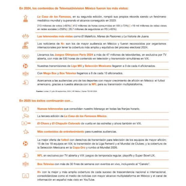 Televisa presentó los objetivos y novedades de la televisora para 2025 e incluyen al Mundial de Clubes. Foto: Especial