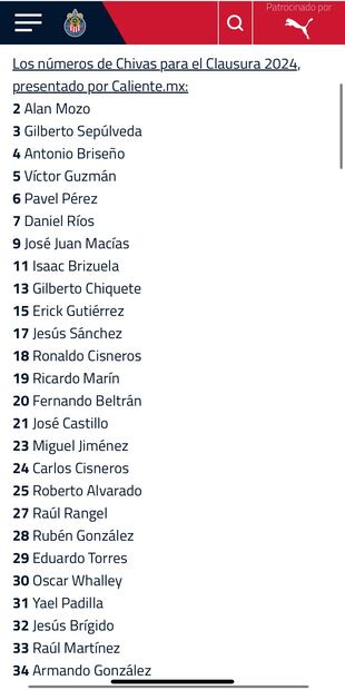 Esta es la lista de los dorsales que usarán los jugadores de Chivas en el Cl. 2024. Foto: Especial