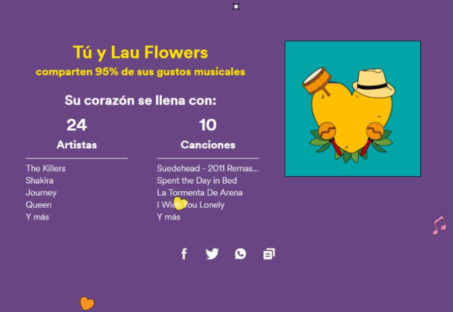 Spotify te invita a descubrir cuánta música hay en común entre tú y tu crush