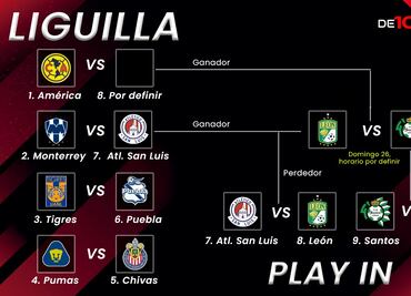 León y Santos se juegan el último boleto a la Liguilla