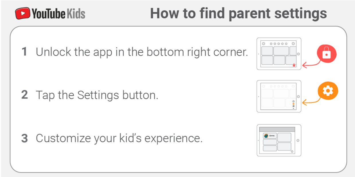 5 tips de seguridad para que tus hijos disfruten al máximo YouTube Kids