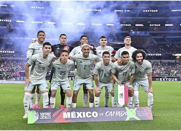 ¿Qué equipos de la Liga MX han aportado más jugadores a la Selección Mexicana para la Copa del Mundo?