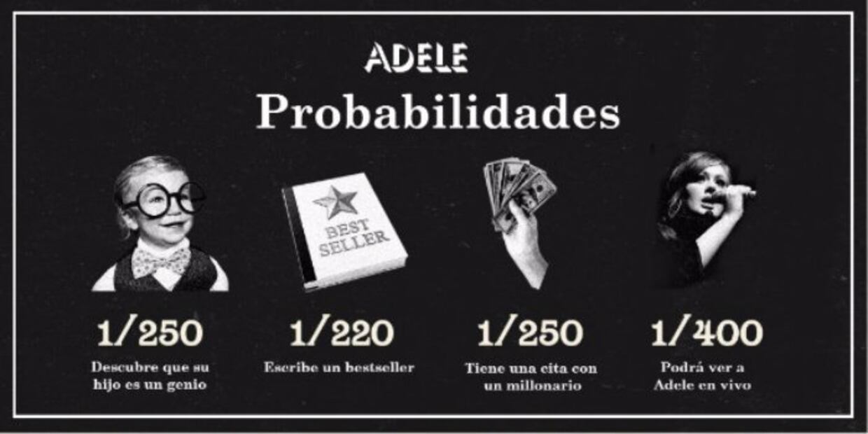Ver a Adele en vivo es más difícil que tener una cita con un millonario