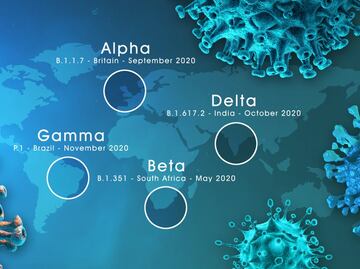 ¿Cuántas variantes de Covid-19 existen actualmente?