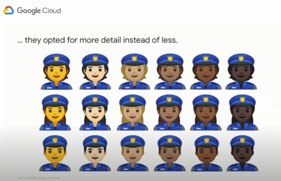 La evolución de los emoji en favor de diversidad social