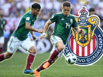 La imagen que adelantaba el fichaje de Chicharito y Vela con Chivas y nadie se dio cuenta