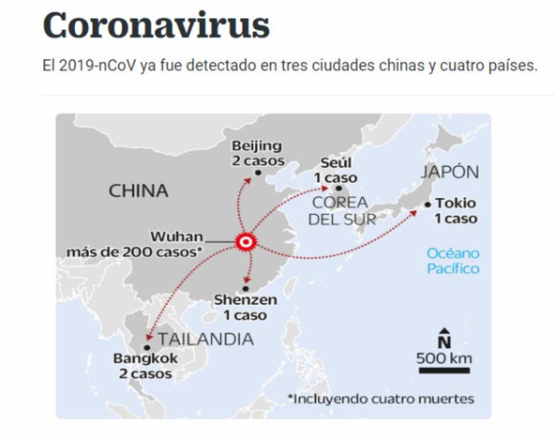 El coronavirus y los 10 virus más peligrosos para la humanidad
