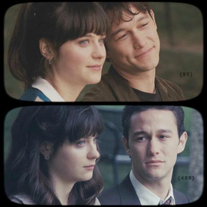 De acuerdo con el protagonista de la historia, Joseph Gordon Levitt, Tom es el responsable de que el romance entre él y Summer no dure mucho, ya que él es demasiado egoísta con ella y se la pasa idealizándola. (Foto: Facebook 500 Days of Summer)