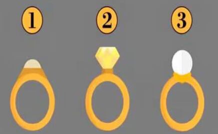 Dime qué anillo observaste primero y te diré cómo eres en el trabajo