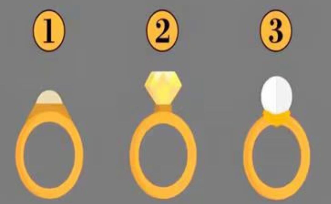 Conócete en profundidad mediante el anillo seleccionado. Fuente: Genial Guru