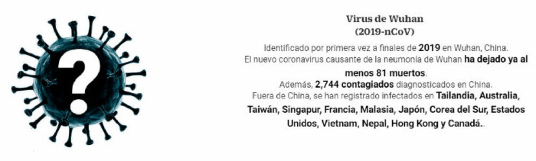Mapa virtual de la propagación del coronavirus en Google