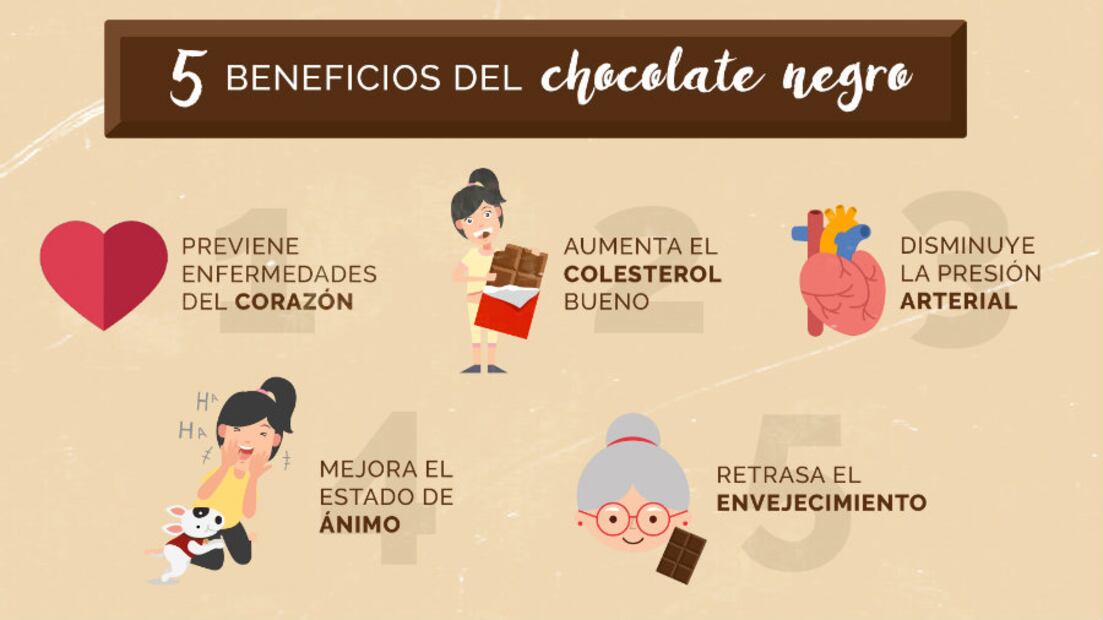 10 beneficios que tendrás en tu salud si comes chocolate