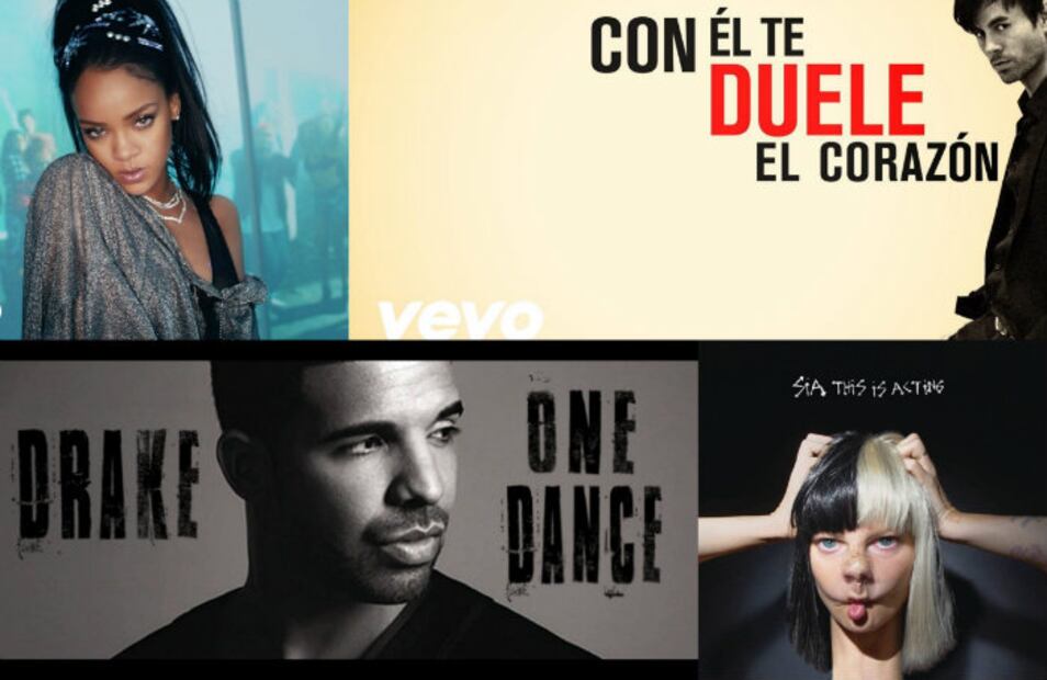 Spotify: Las 10 canciones más escuchadas del verano 2016