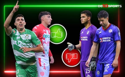 ¡Renovación obligada! Cruz Azul debe poner manos a la obra para borrar el pésimo 2023