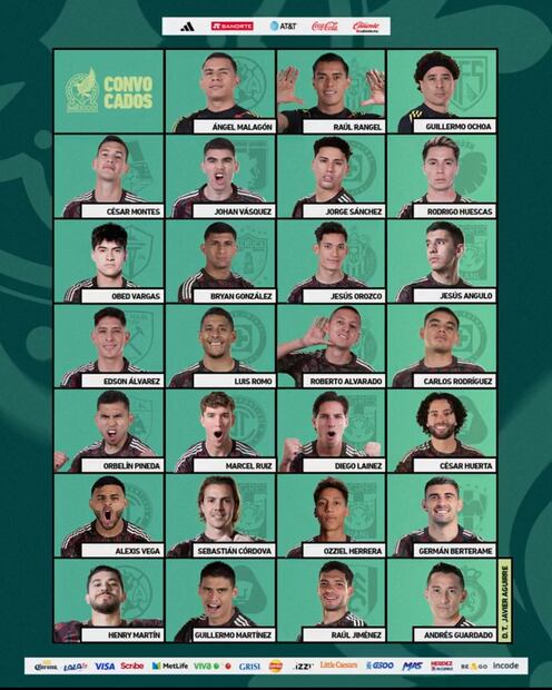 Guillermo Ochoa apareció en la lista de convocados de Javier Aguirre. Foto: Especial