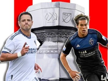 Chicharito Hernández y Cade Cowell jugarán con Chivas ante sus exequipos en la Leagues Cup