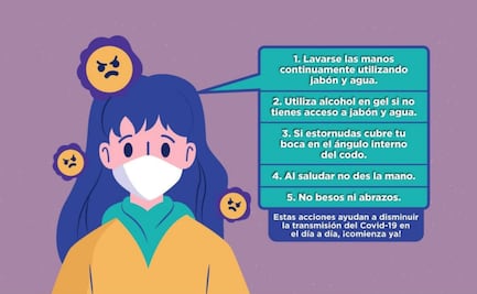 Aunque el coronavirus comparte síntomas con la gripe ¡NO es lo mismo!