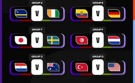 Mundial 2026: Horarios y canales para ver EN VIVO los seis partidos de hoy jueves 25 de junio