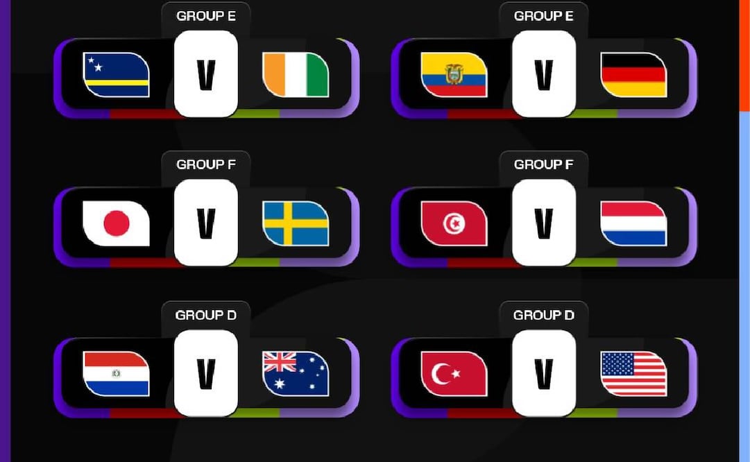 ¿Cuándo y dónde ver los partidos del Mundial de hoy jueves 25 de junio? FOTO: @fifaworldcup