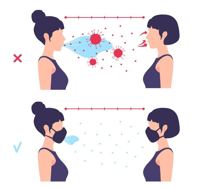 Experto da 10 consejos para evitar más contagios de Covid