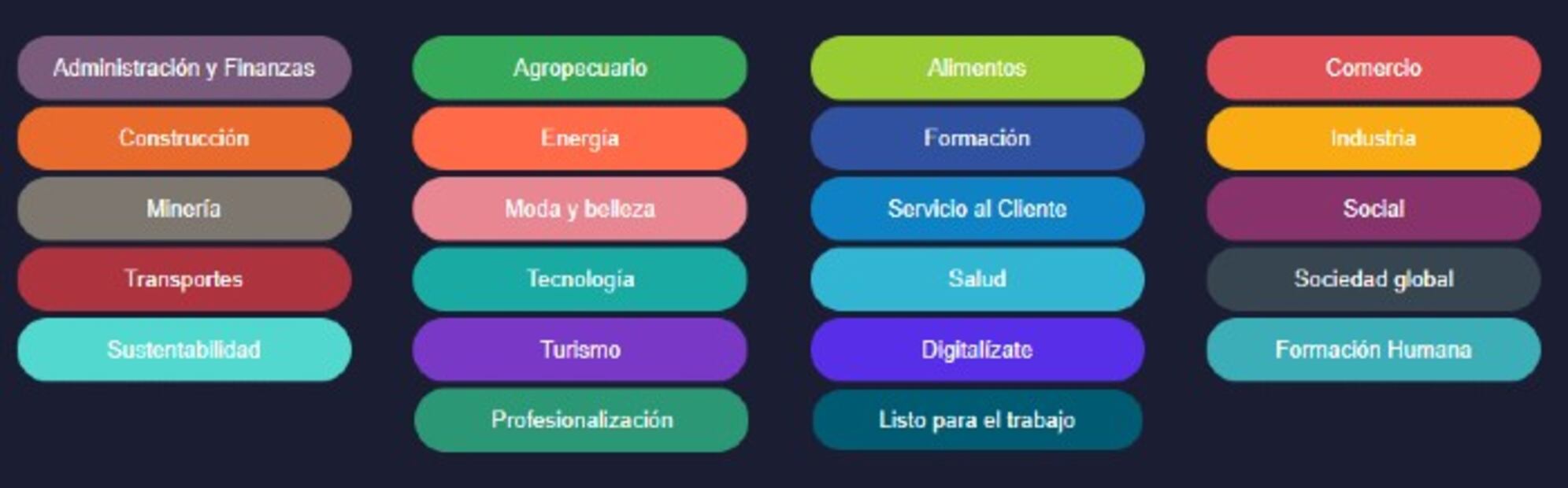 Más de 200 cursos gratuitos ofrece la Fundación Carlos Slim 