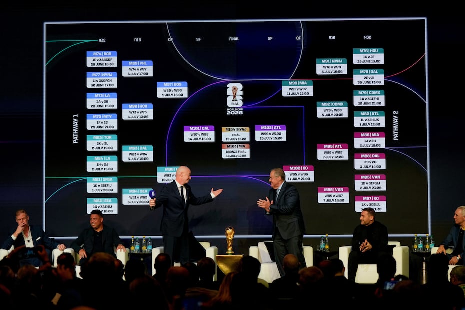 Calendario de encuentros para la Copa del Mundo de 2026 - Foto: AP
