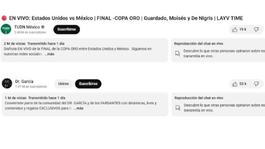 Así quedaron los números de vistas entre TUDN y el Doctor García en el en vivo de la Final entre México y Estados Unidos. Foto: Especial